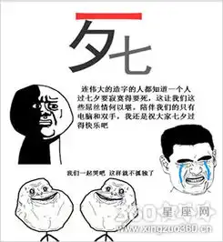 求关于七夕的搞笑图片
